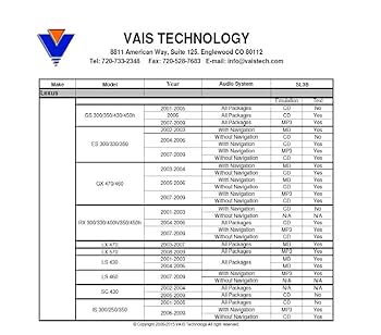 Amazon.com: VAIS SL3B-L Bluetooth Audio Streaming Add-On